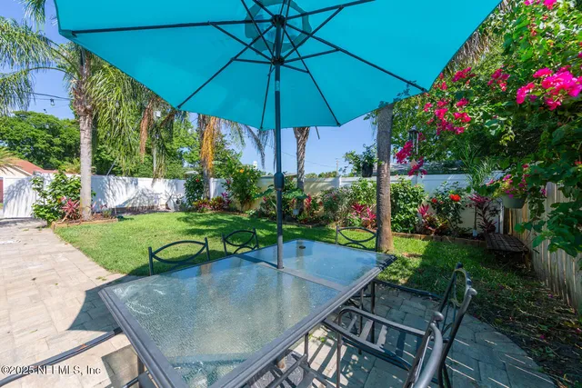 $624,990 | 933 7th Avenue North, Jacksonville Beach, FL 32250