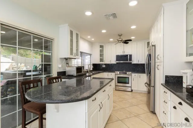 $1,450,000 | 17924 Cabela Drive, San Diego, CA 92127