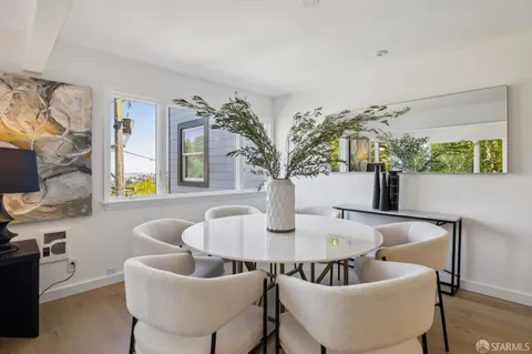 $1,595,000 | 40 Levant Street, San Francisco, CA 94114