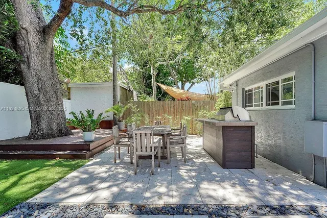 $10,885 | 150 Northeast 50th Street, Unit A, Miami, FL 33137