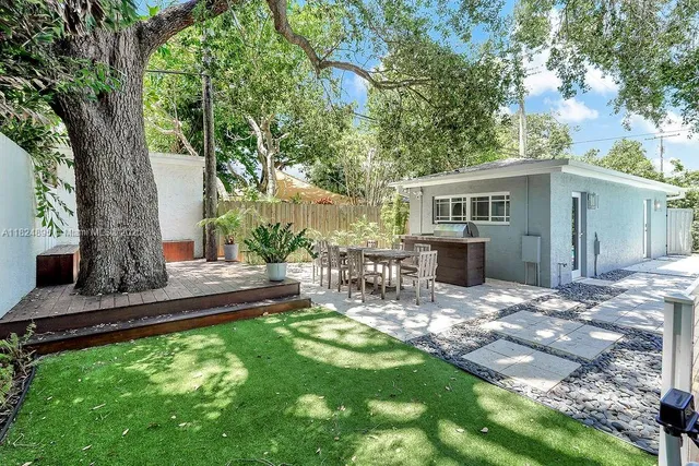 $10,885 | 150 Northeast 50th Street, Unit A, Miami, FL 33137