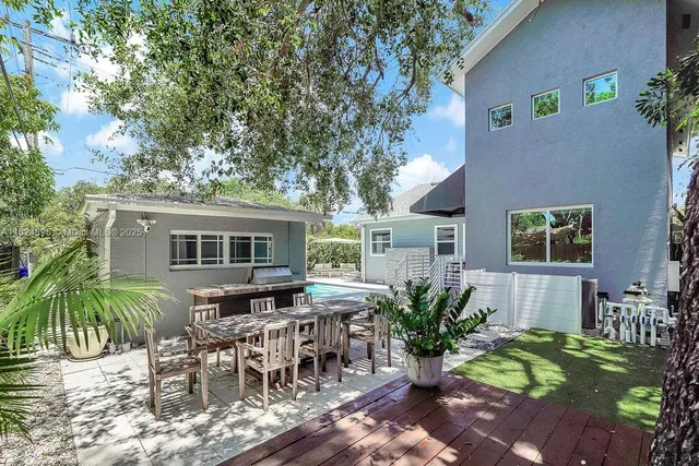 $10,885 | 150 Northeast 50th Street, Unit A, Miami, FL 33137