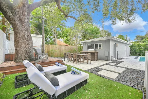 $10,785 | 150 Northeast 50th Street, Unit A, Miami, FL 33137