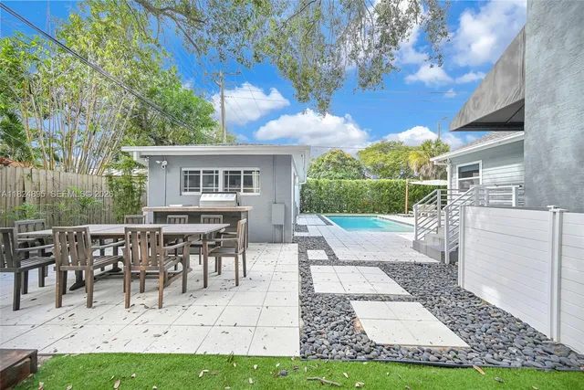 $20,000 | 150 Northeast 50th Street, Unit A, Miami, FL 33137