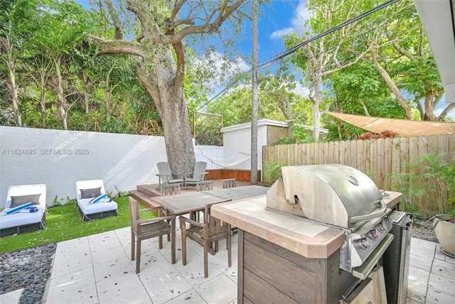 $20,000 | 150 Northeast 50th Street, Unit A, Miami, FL 33137