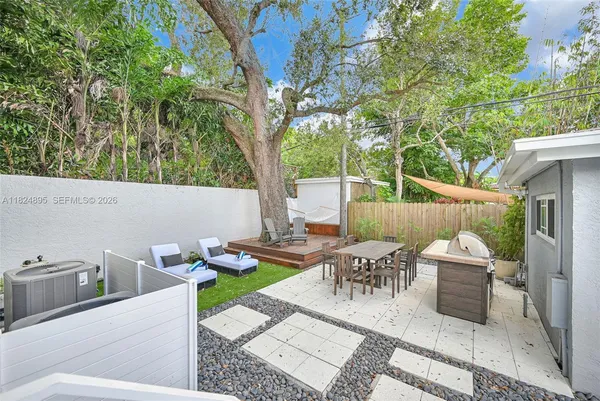$10,785 | 150 Northeast 50th Street, Unit A, Miami, FL 33137