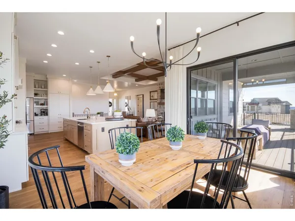 $1,995,000 | 32781 Eagleview Drive, Greeley, CO 80631