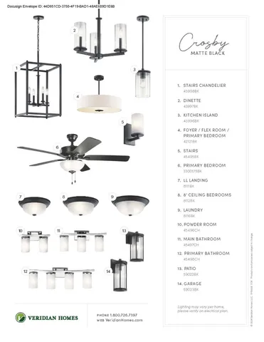 $599,900 | W199N5310 Ponderosa Court, Menomonee Falls, WI 53051