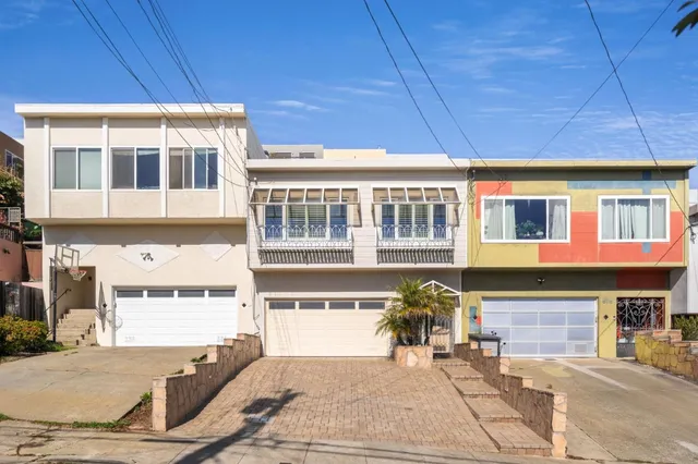 $899,999 | 574 Mangels Avenue, San Francisco, CA 94127