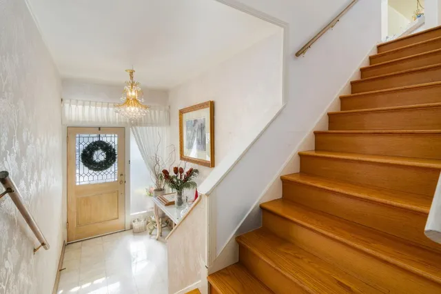 $899,999 | 574 Mangels Avenue, San Francisco, CA 94127