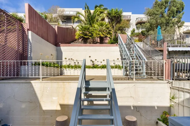 $899,999 | 574 Mangels Avenue, San Francisco, CA 94127