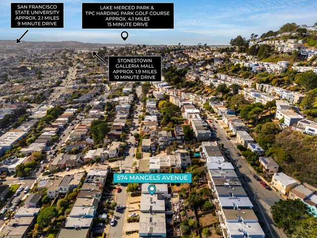 $899,999 | 574 Mangels Avenue, San Francisco, CA 94127