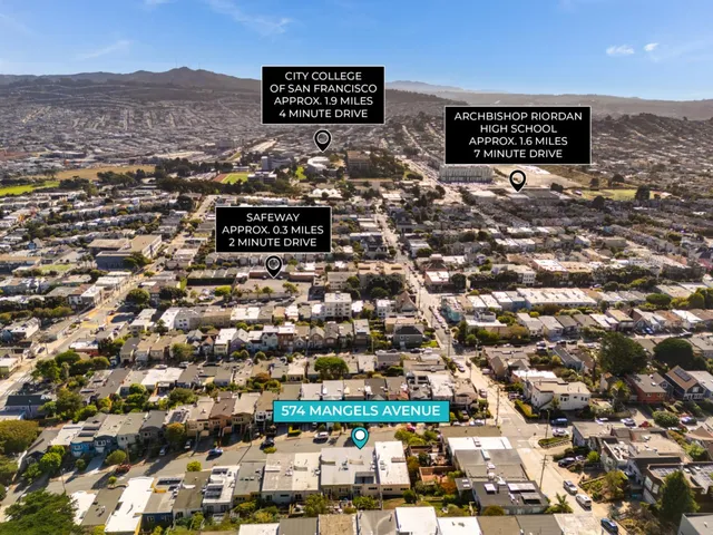 $899,999 | 574 Mangels Avenue, San Francisco, CA 94127