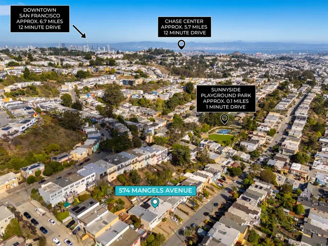 $899,999 | 574 Mangels Avenue, San Francisco, CA 94127