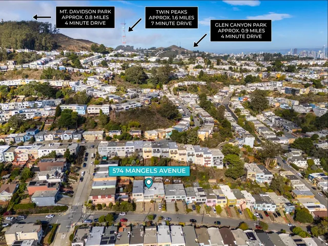 $899,999 | 574 Mangels Avenue, San Francisco, CA 94127