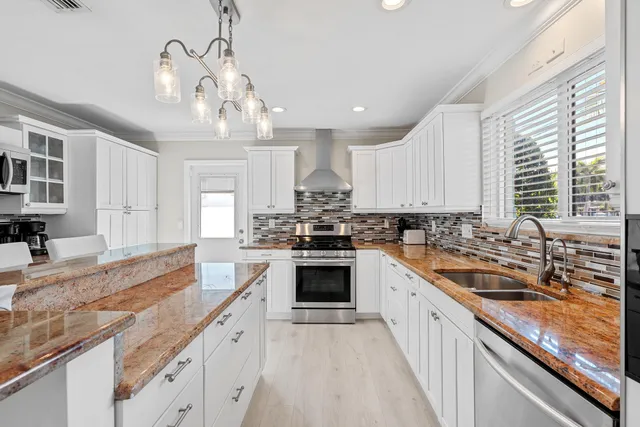 a kitchen with stainless steel appliances granite countertop a stove a sink and a microwave