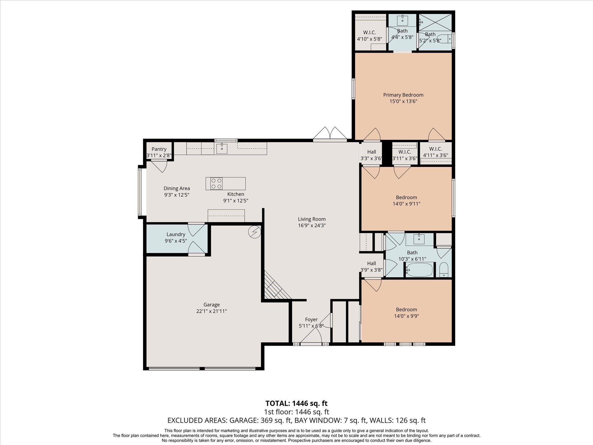 3623 Acorn Way Lane Spring, TX 77389 - Photo 25 of 25