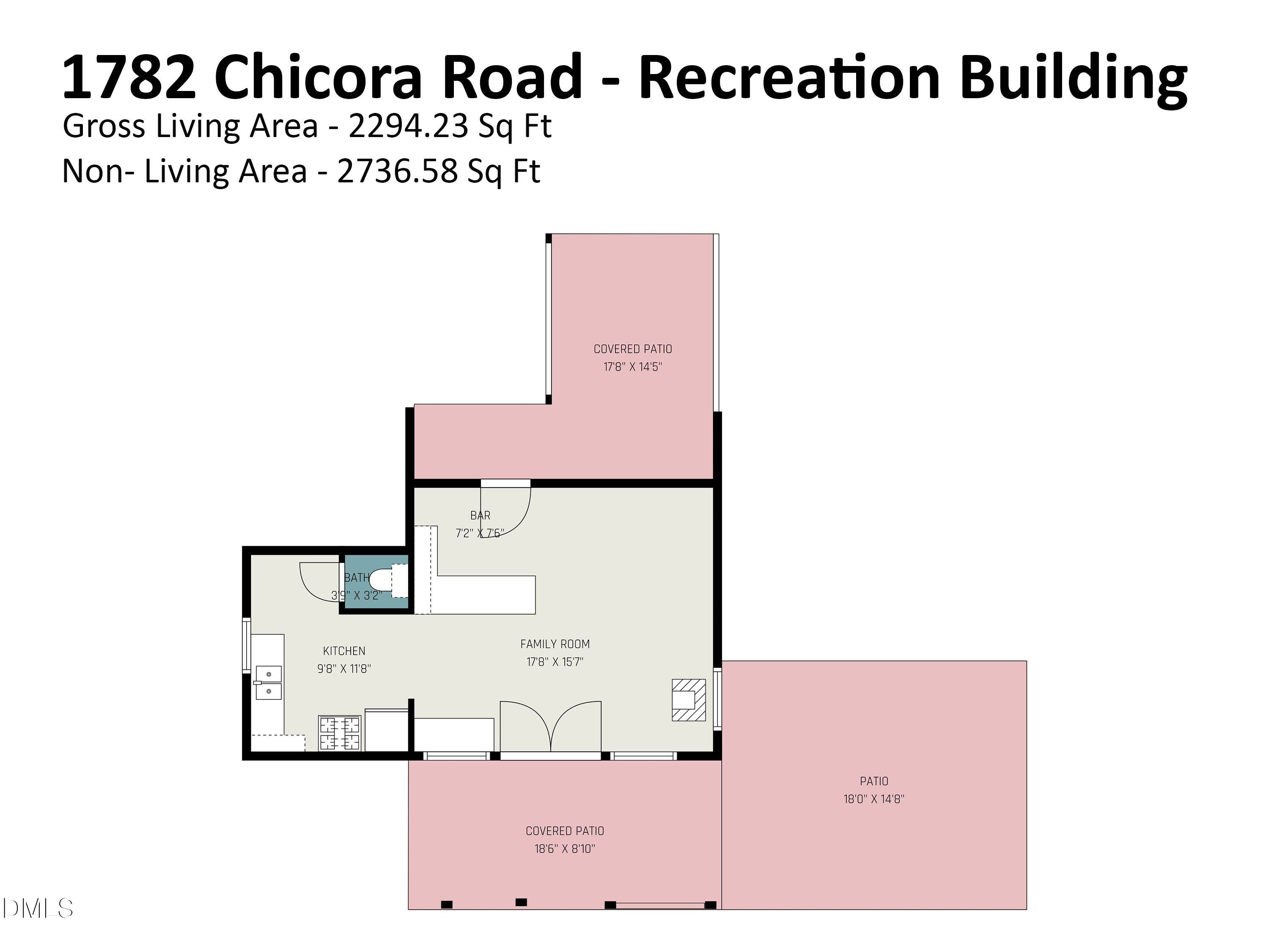 1782 Chicora Road Dunn, NC 28334 - Photo 65 of 65