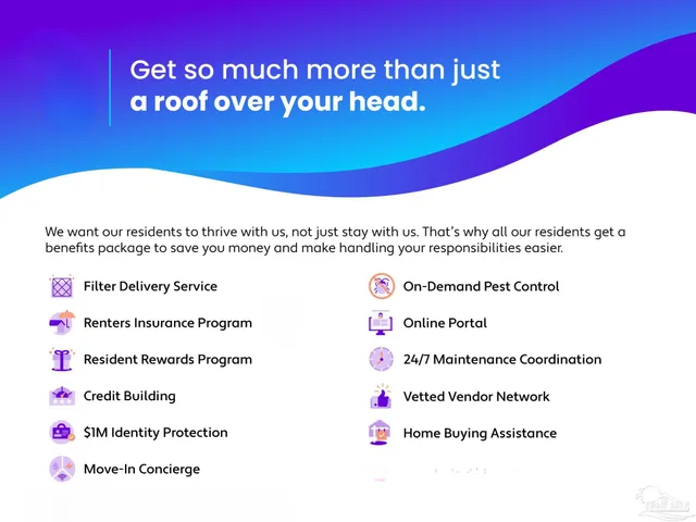 $2,200 | 4119 Whitetail Lane, Pensacola, FL 32526
