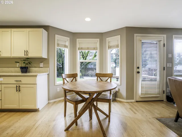 $719,000 | 15218 Northeast 25th Circle, Vancouver, WA 98684