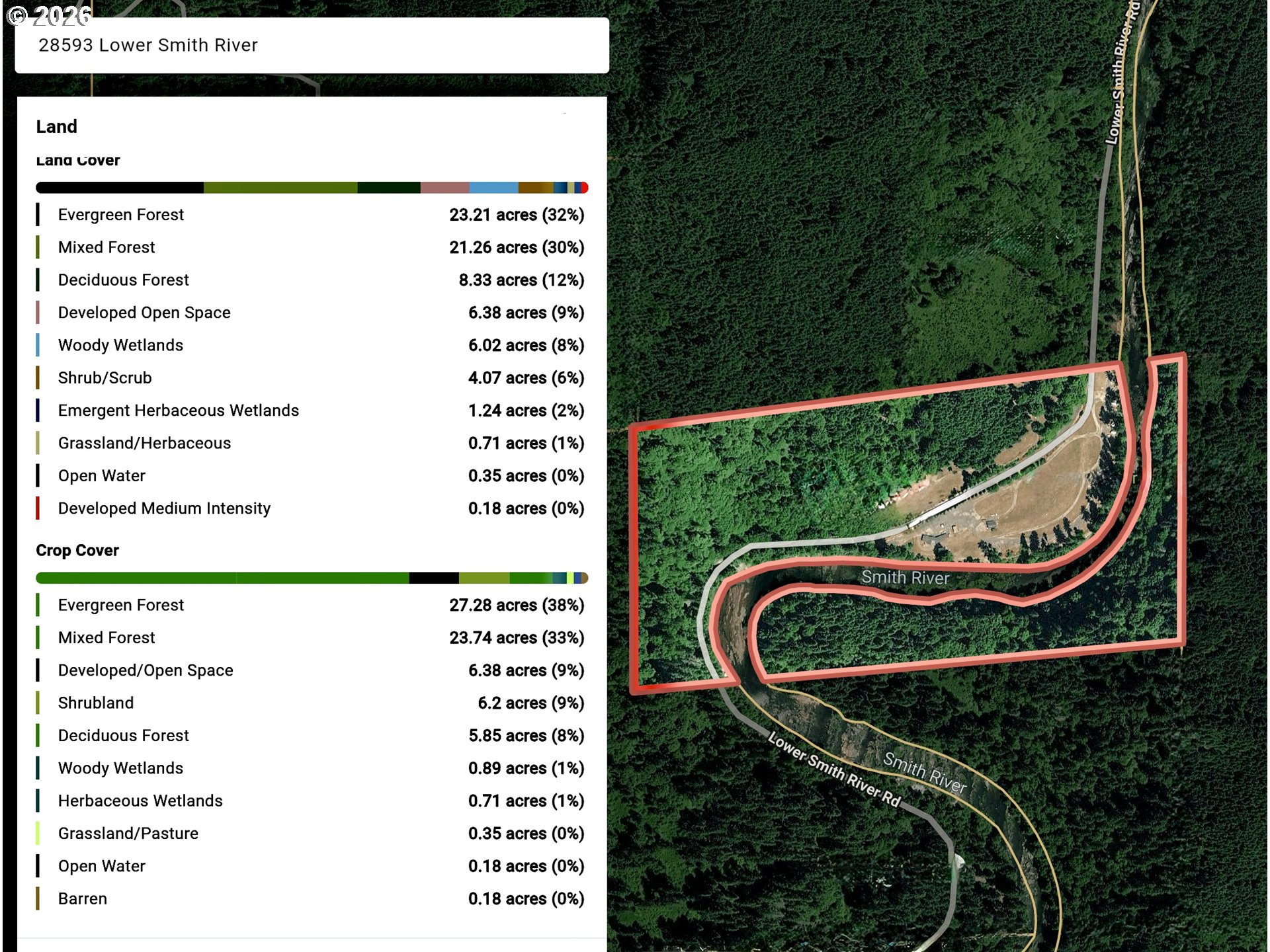 28593 Lower Smith River Road Reedsport, OR 97467 - Photo 47 of 48