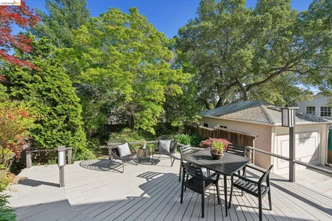 $1,795,000 | 1021 Longridge Road, Oakland, CA 94610