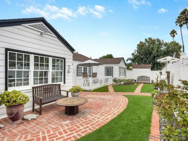 $10,000 | 8392 La Jolla Shores Drive, La Jolla, CA 92037