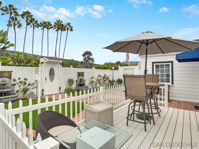 $10,000 | 8392 La Jolla Shores Drive, La Jolla, CA 92037