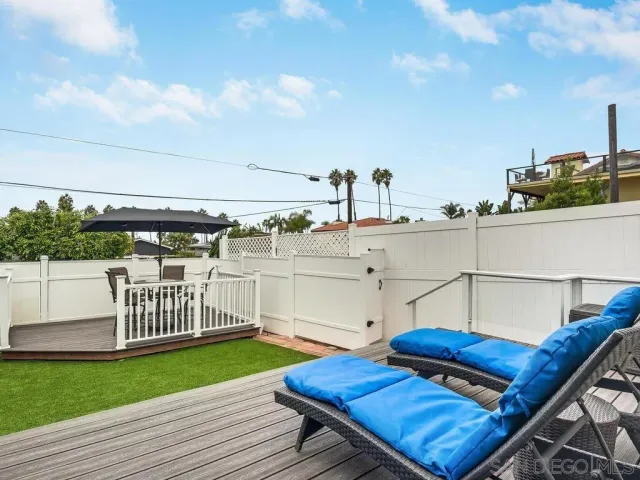 $10,000 | 8392 La Jolla Shores Drive, La Jolla, CA 92037