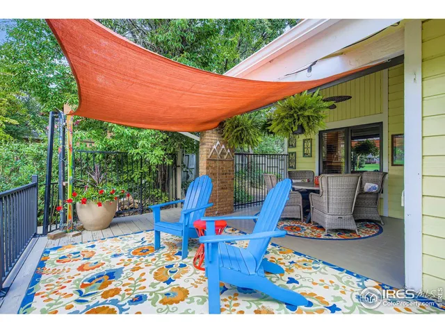 $674,900 | 1307 Front Nine Drive, Fort Collins, CO 80525