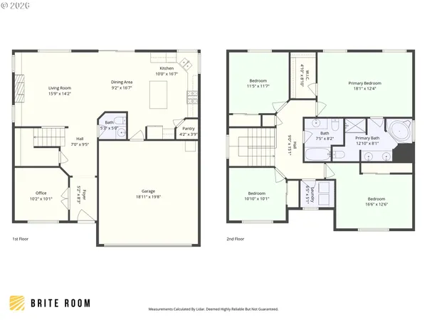 $650,000 | 13925 Southeast Mountain View Lane, Clackamas, OR 97015