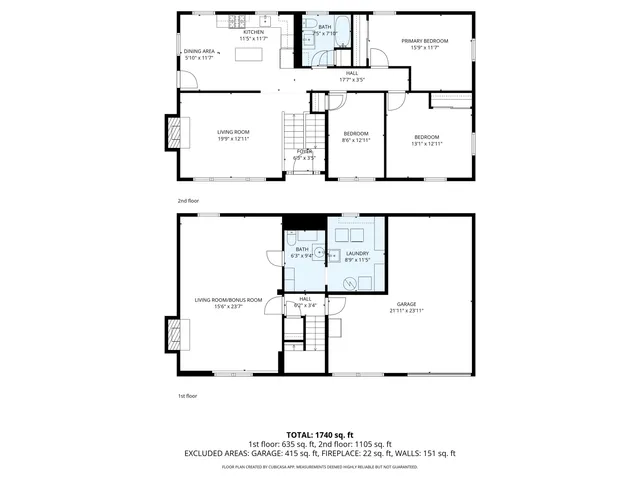 $489,900 | 24 Sanborn Drive, Nashua, NH 03063