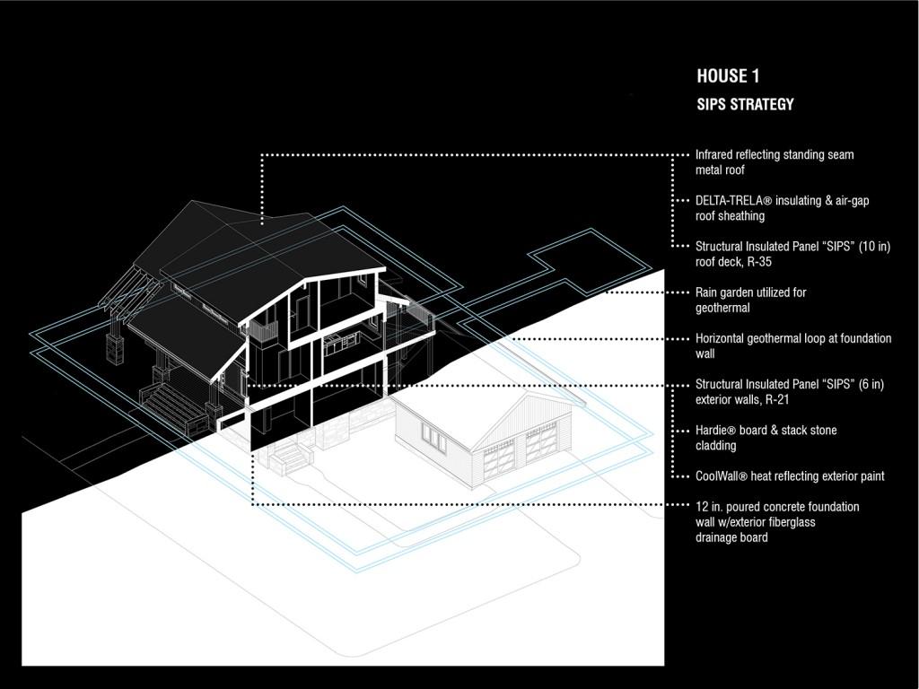 100 Cove Pointe Lane Oak Ridge, TN 37830 - Photo 6 of 33 HOUSE_1_BUILDING_DIAGRAM-1024x768
