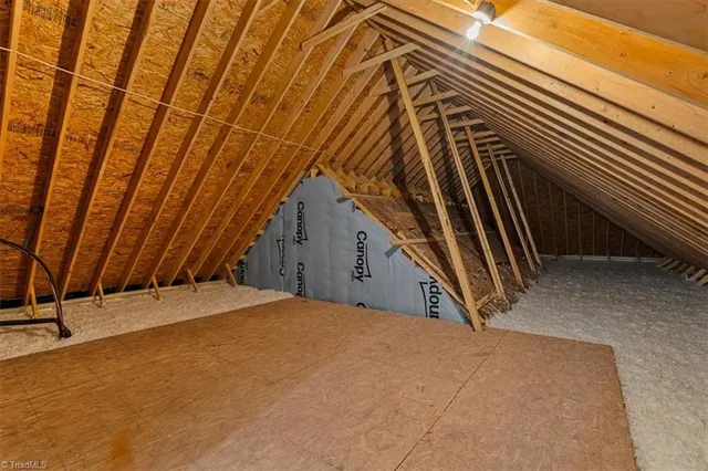 $849,900 | 5090 Southern Pines Drive, Kernersville, NC 27284