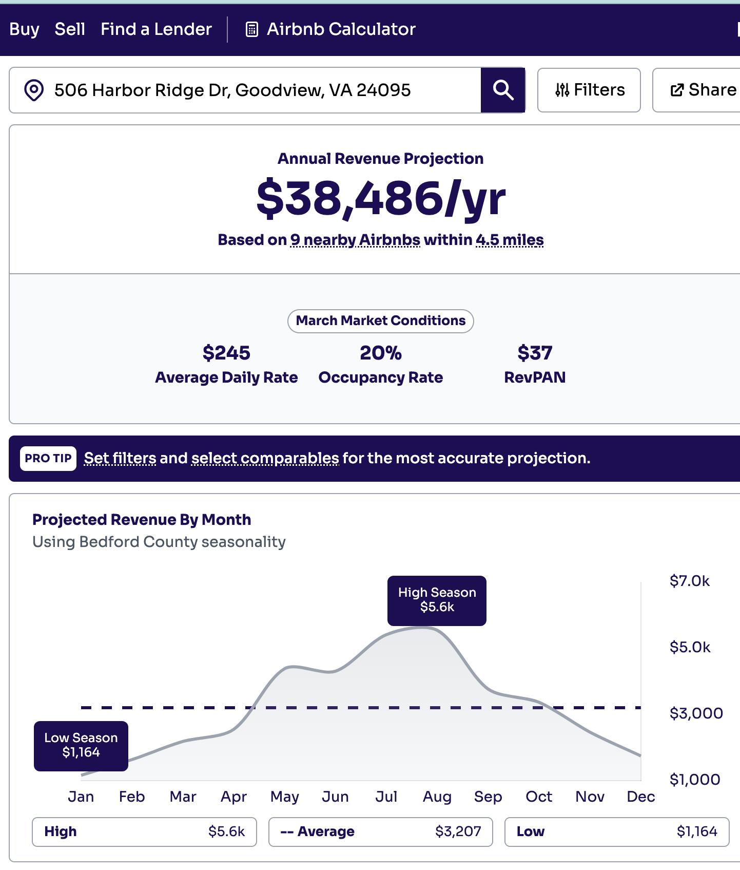 506 Harbor Ridge Drive Goodview, VA 24095 - Photo 34 of 39 unknown