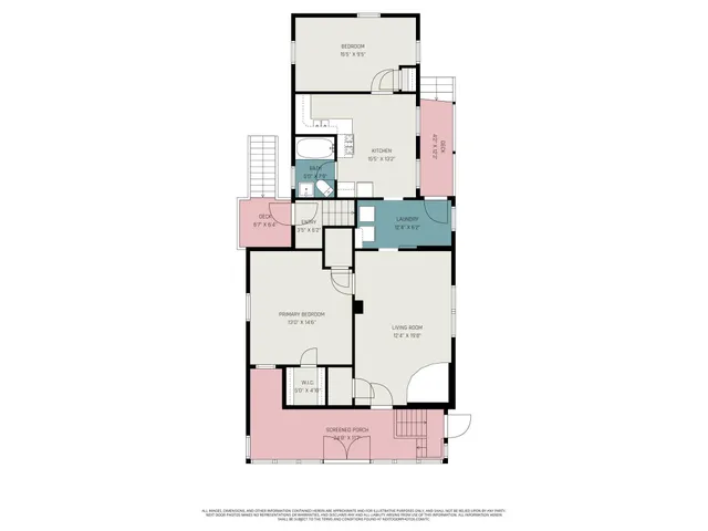 $265,000 | 694 Wilson Avenue, St. Paul, MN 55106