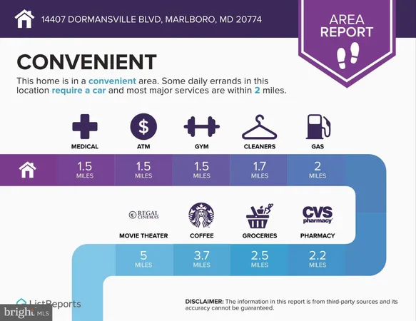 $975,000 | 14407 Dormansville Boulevard, Upper Marlboro, MD 20774