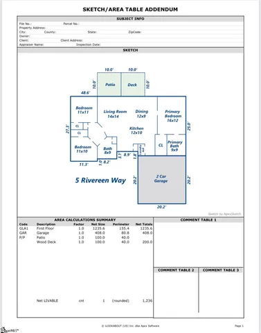 $289,000 | 5 Rivereen Way, Simpsonville, SC 29680
