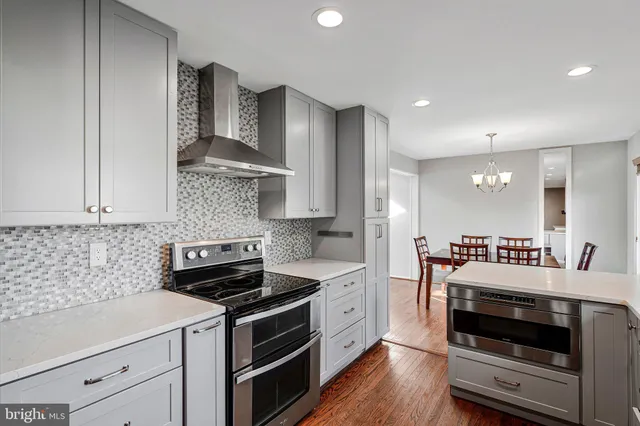 $3,500 | 1016 Trinity Gate Street, Herndon, VA 20170