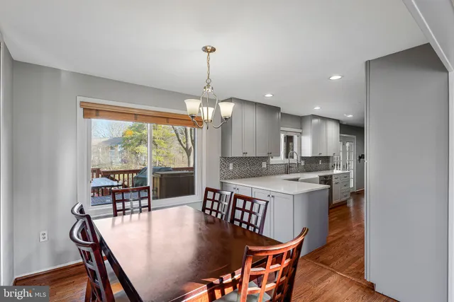 $3,500 | 1016 Trinity Gate Street, Herndon, VA 20170