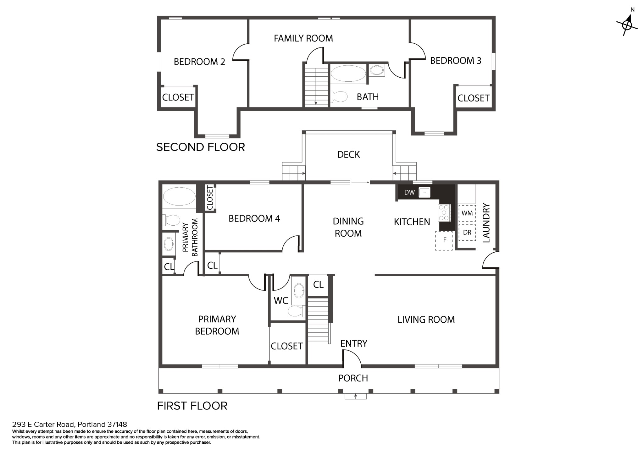 293 East Carter Road Portland, TN 37148 - Photo 19 of 25 Gallery Image 19