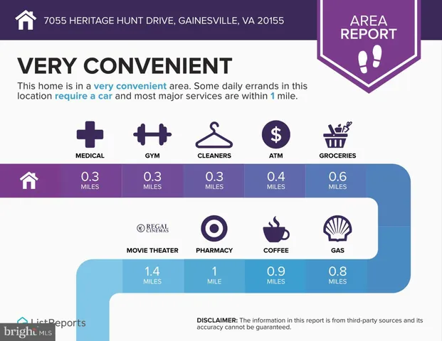 $440,000 | 7055 Heritage Hunt Drive, Unit 311, Gainesville, VA 20155