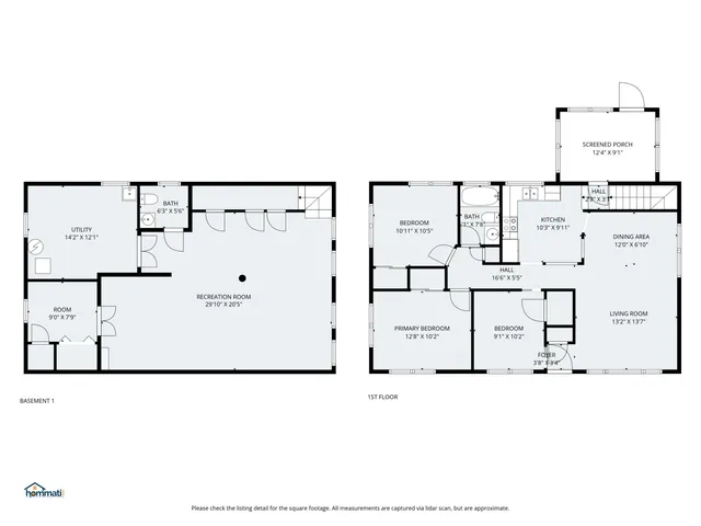$269,000 | 1934 Pinetree Drive, Trenton, MI 48183