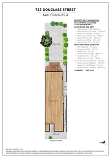 $799,000 | 729 Douglass Street, Unit B, San Francisco, CA 94114