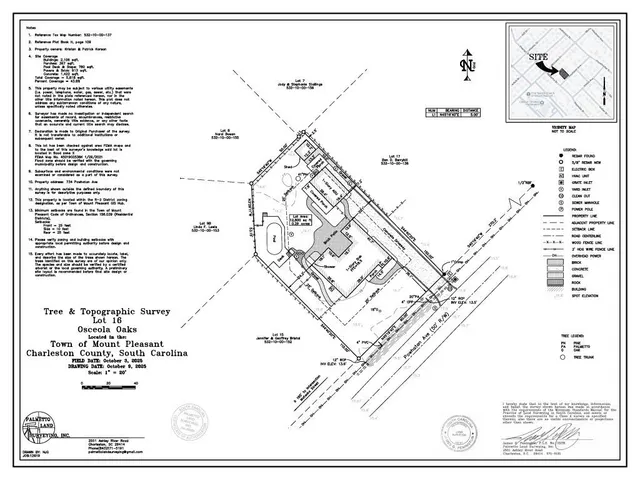 $1,375,000 | 734 Powhatan Avenue, Mount Pleasant, SC 29464
