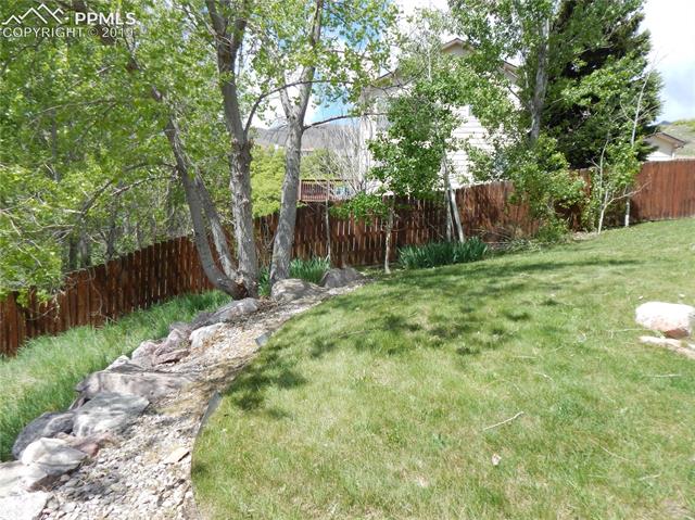 7840 Julynn Road Colorado Springs, CO 80919 - Photo 34 of 35
