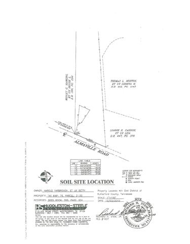 0 Almaville Road Arrington, TN 37014 - Photo 3 of 4 Gallery Image 3