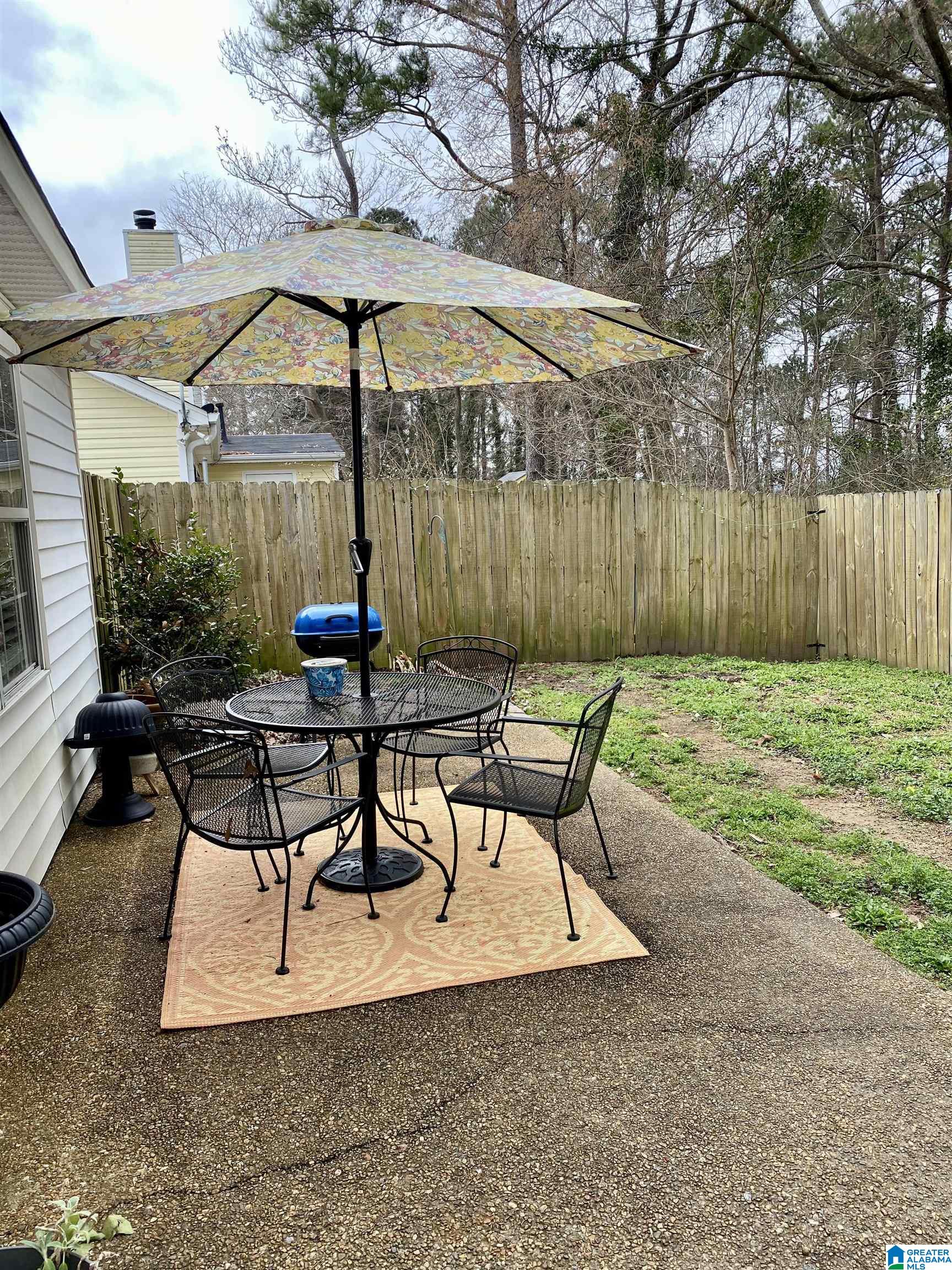 3411 Wildewood Drive Pelham, AL 35124 - Photo 14 of 14