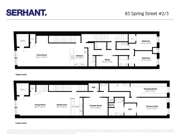 $9,995,000 | 83 Spring Street, Unit 2/3 | SoHo
