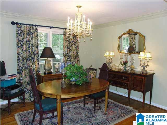 16 Spring Street Birmingham, AL 35213 - Photo 6 of 28